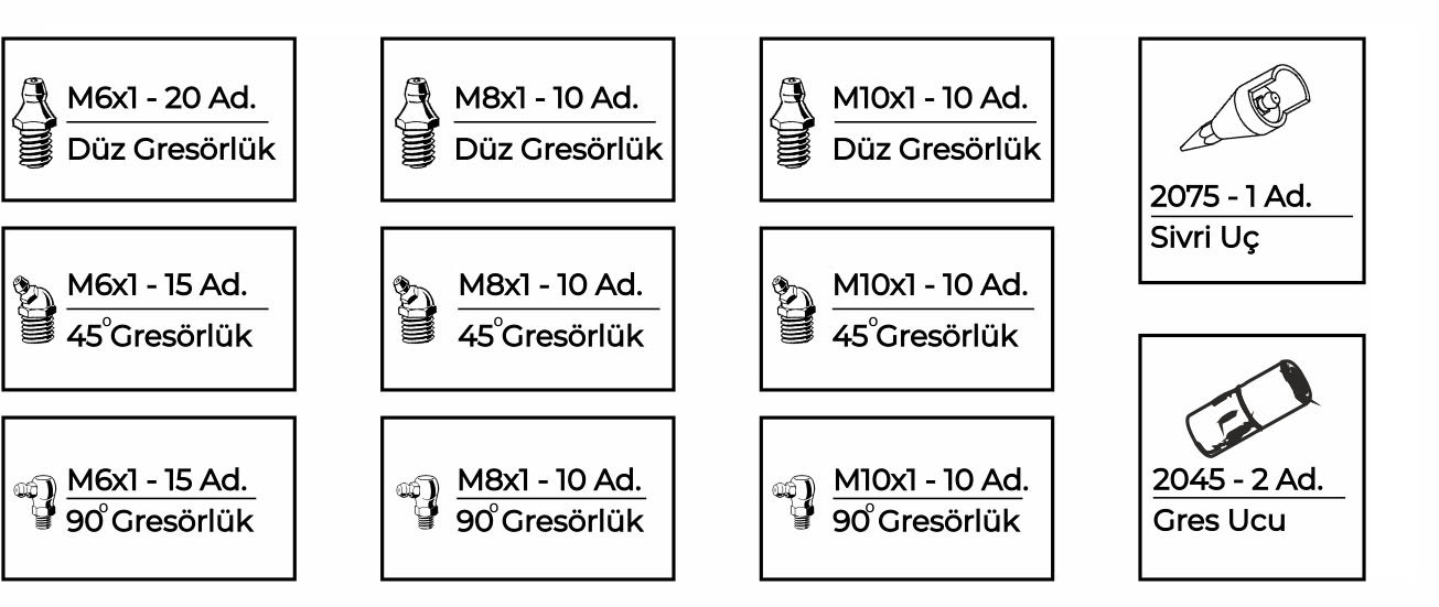 Gresörlük seti 113 parça. Farklı tiplerde ve ölçülerde gresörlük içeren, 113 parçalık tamir ve bakım seti.
